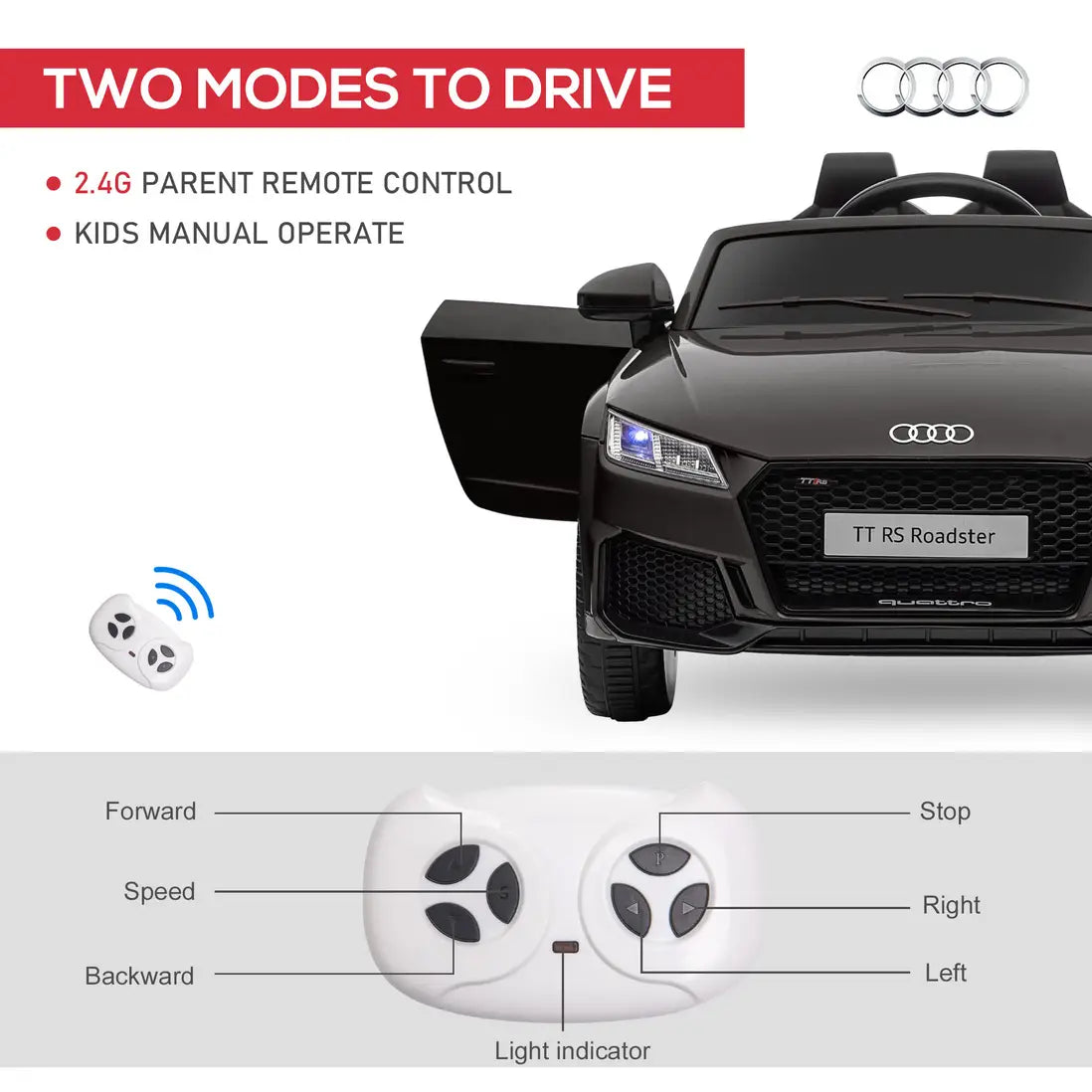 Kids Audi TT RS Electric Ride-On Car with Remote Control